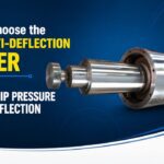 How to Choose the Right Anti-Deflection Roller for Uniform Nip Pressure & Zero Deflection - Siva Rollers